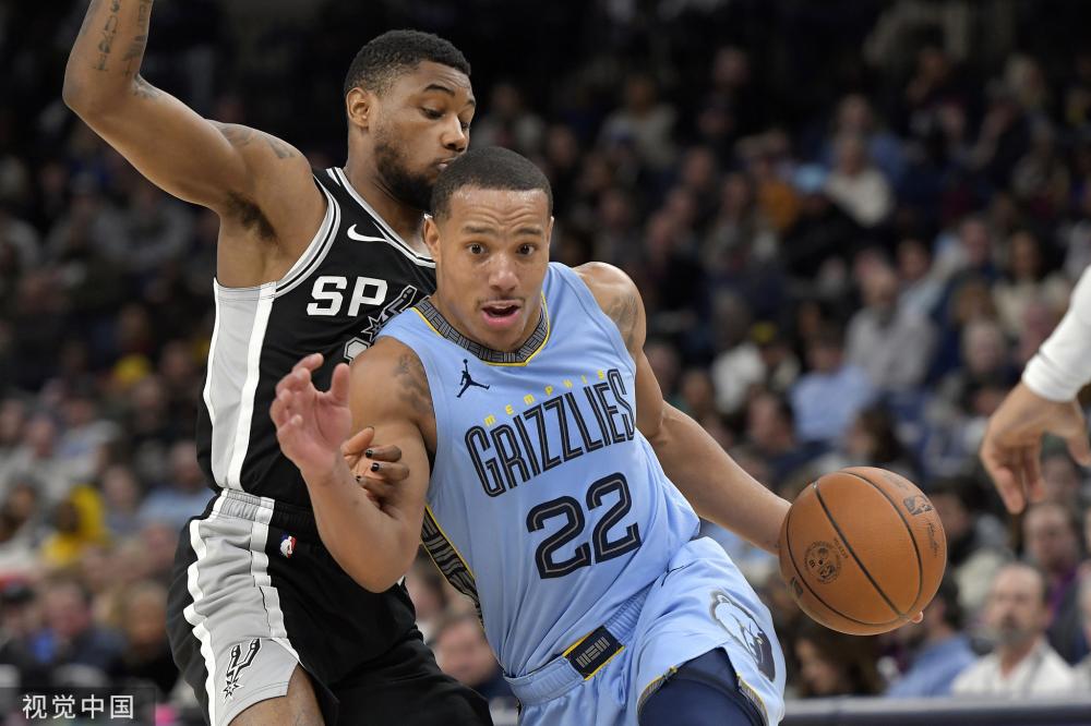 在时间窗口 在时间窗口